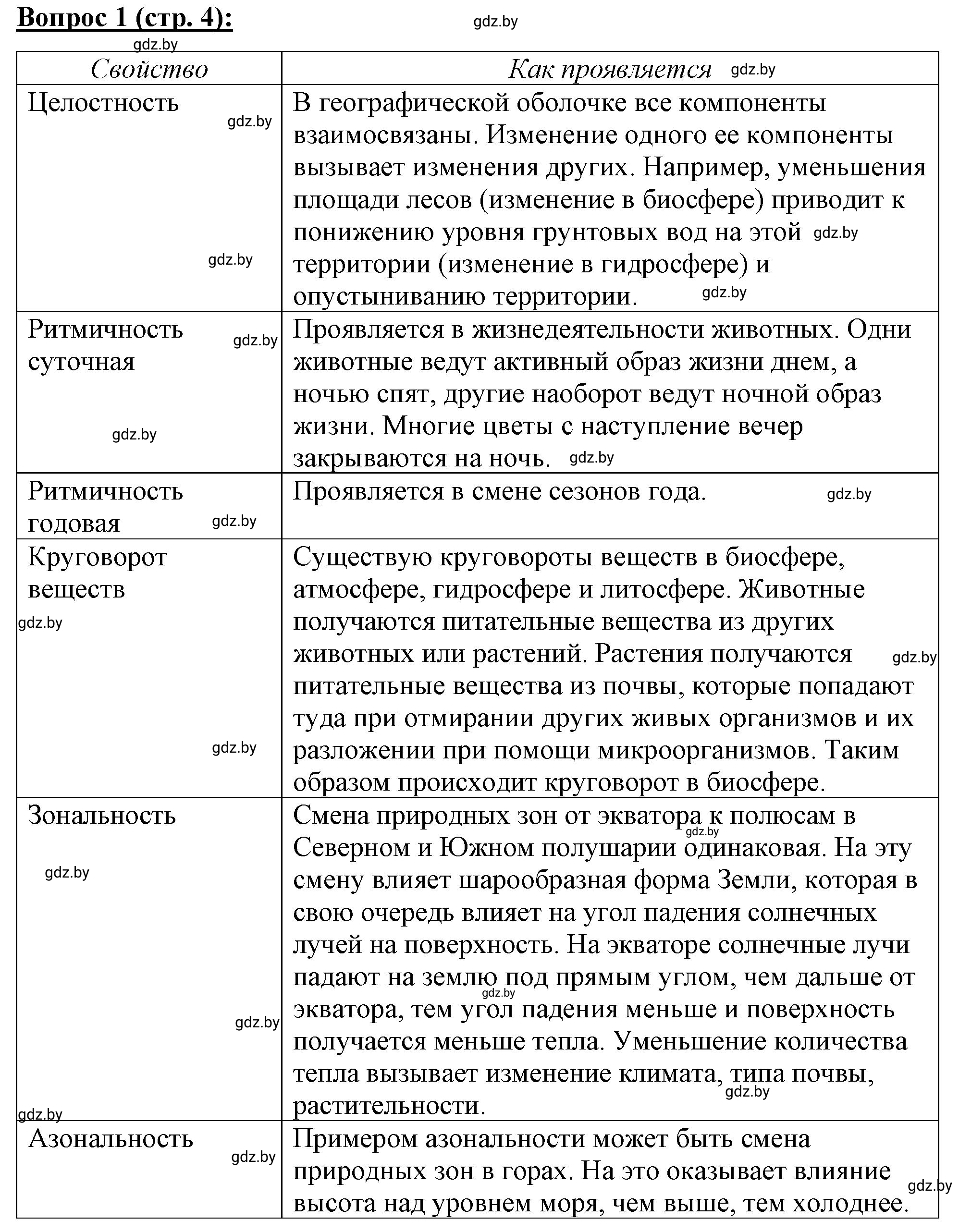 Решение номер 1 (страница 4) гдз по географии 7 класс Витченко, Станкевич, тетрадь для практических работ