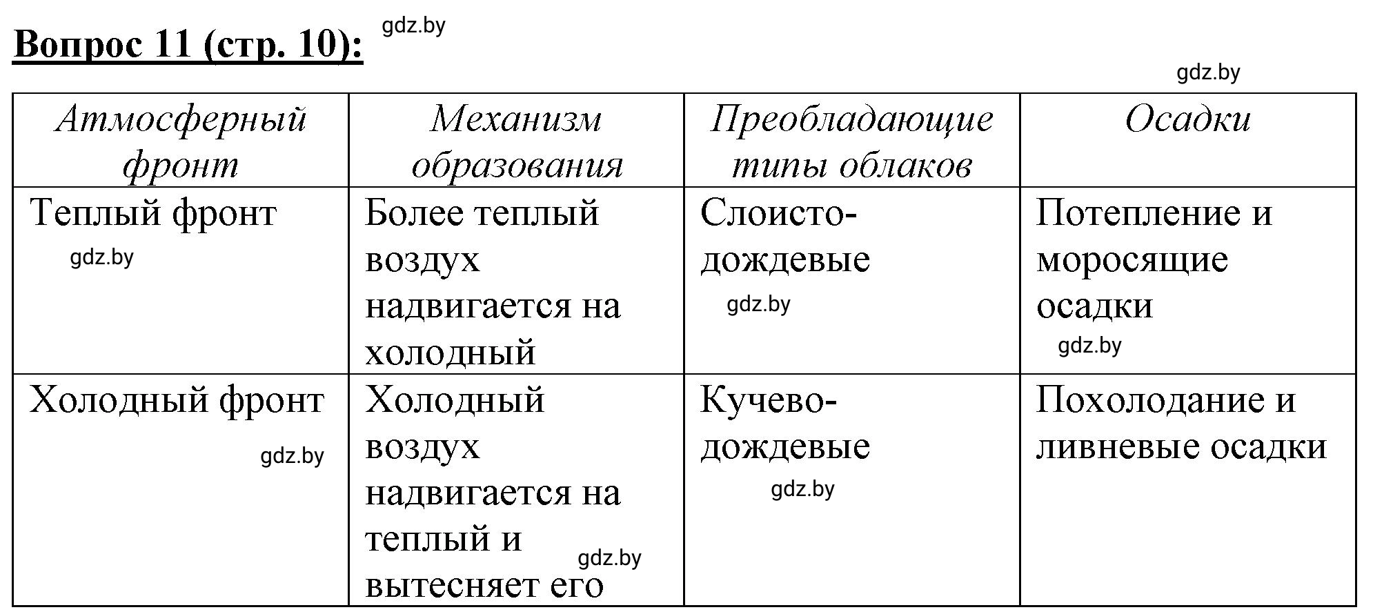 Решение номер 11 (страница 10) гдз по географии 7 класс Витченко, Станкевич, тетрадь для практических работ