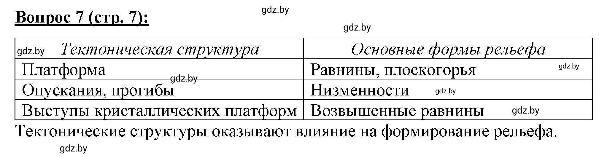 Решение номер 7* (страница 7) гдз по географии 7 класс Витченко, Станкевич, тетрадь для практических работ