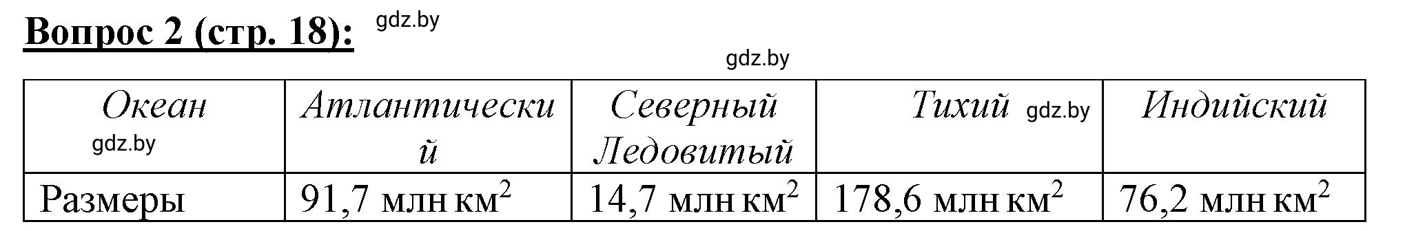 Решение номер 2 (страница 18) гдз по географии 7 класс Витченко, Станкевич, тетрадь для практических работ