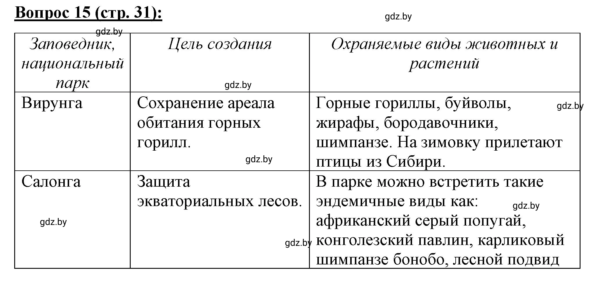 Решение номер 15* (страница 31) гдз по географии 7 класс Витченко, Станкевич, тетрадь для практических работ