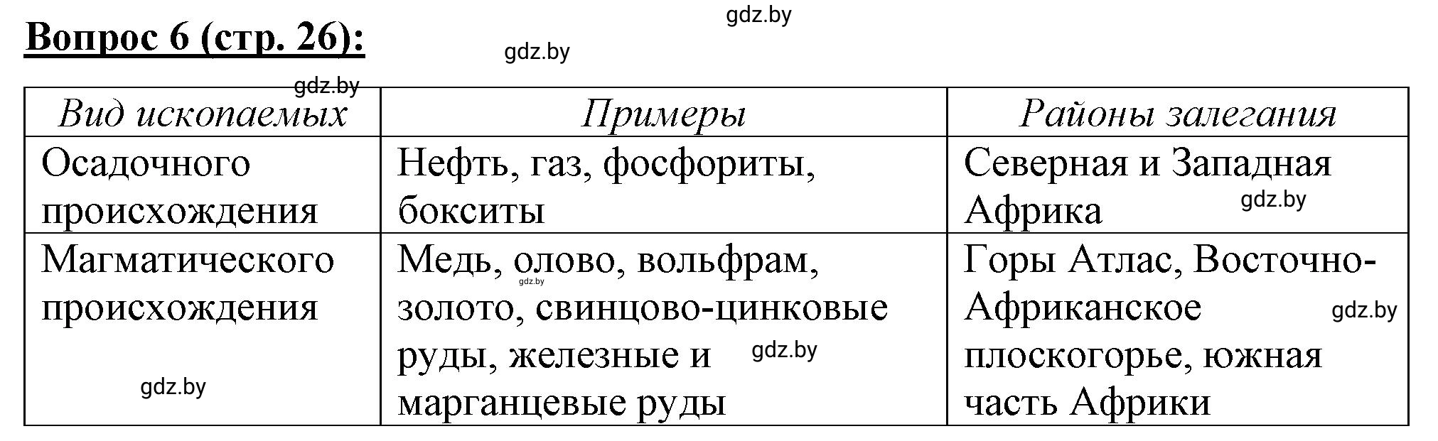 Решение номер 6* (страница 26) гдз по географии 7 класс Витченко, Станкевич, тетрадь для практических работ