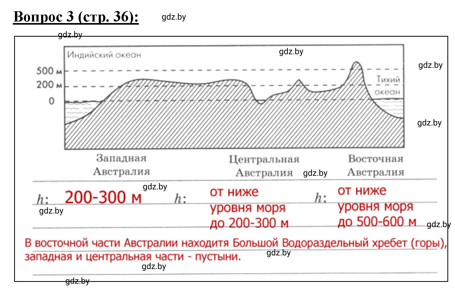 Решение номер 3* (страница 36) гдз по географии 7 класс Витченко, Станкевич, тетрадь для практических работ