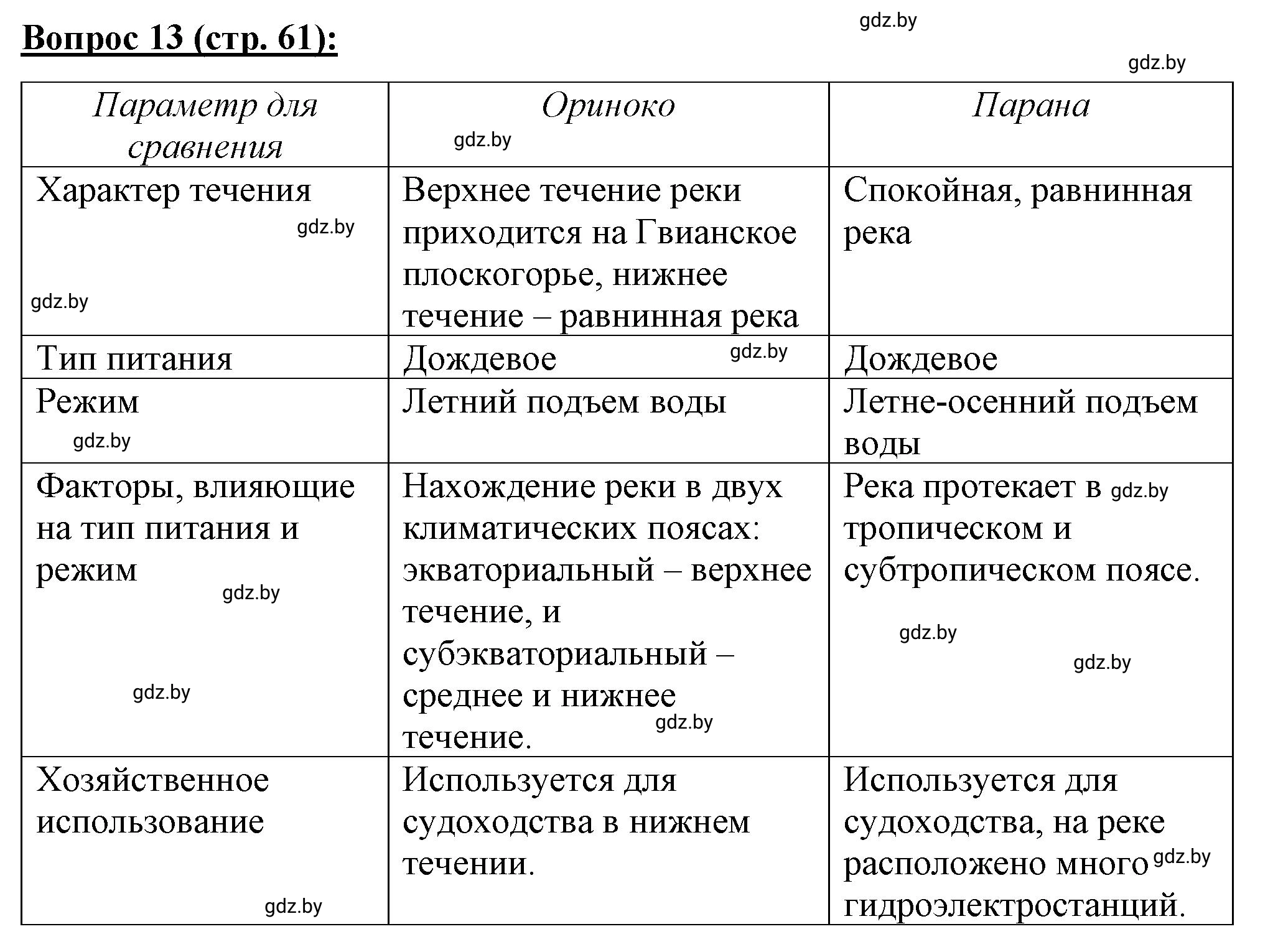 Решение номер 13* (страница 61) гдз по географии 7 класс Витченко, Станкевич, тетрадь для практических работ