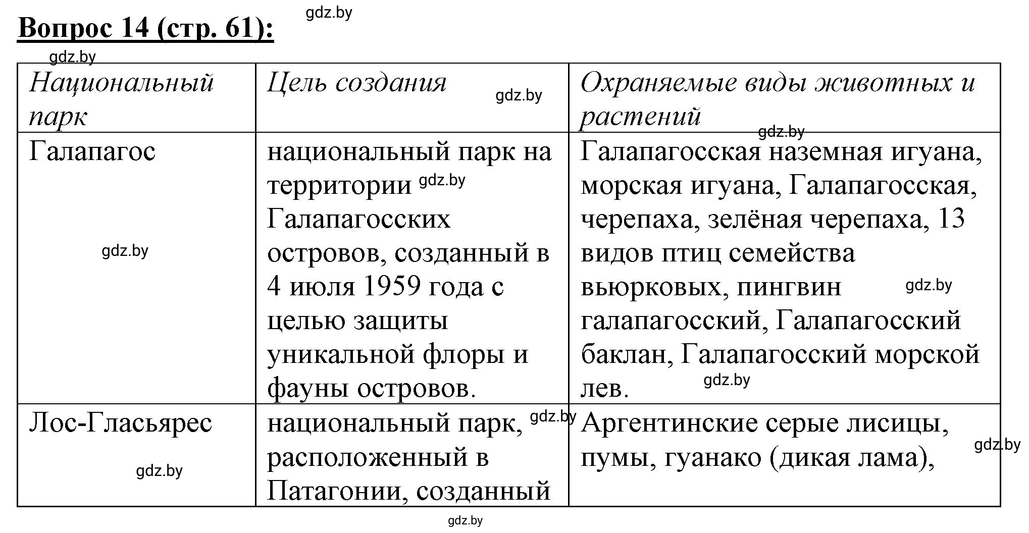 Решение номер 14* (страница 61) гдз по географии 7 класс Витченко, Станкевич, тетрадь для практических работ