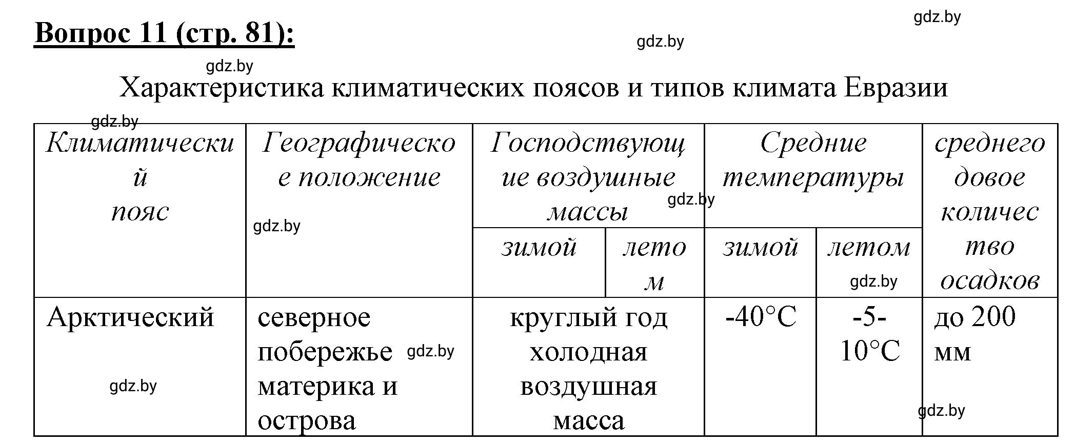 Решение номер 11* (страница 81) гдз по географии 7 класс Витченко, Станкевич, тетрадь для практических работ