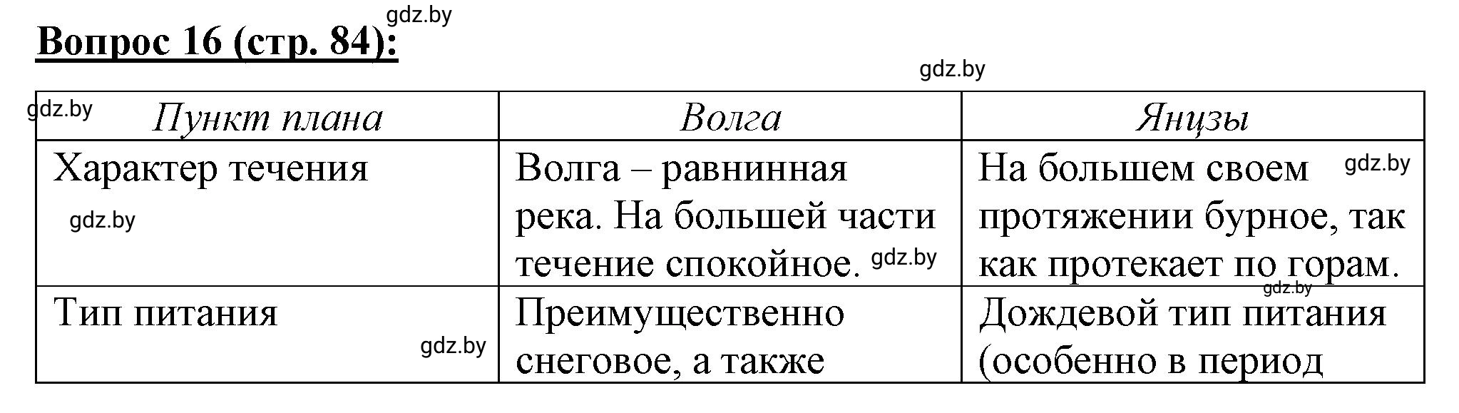 Решение номер 16* (страница 84) гдз по географии 7 класс Витченко, Станкевич, тетрадь для практических работ