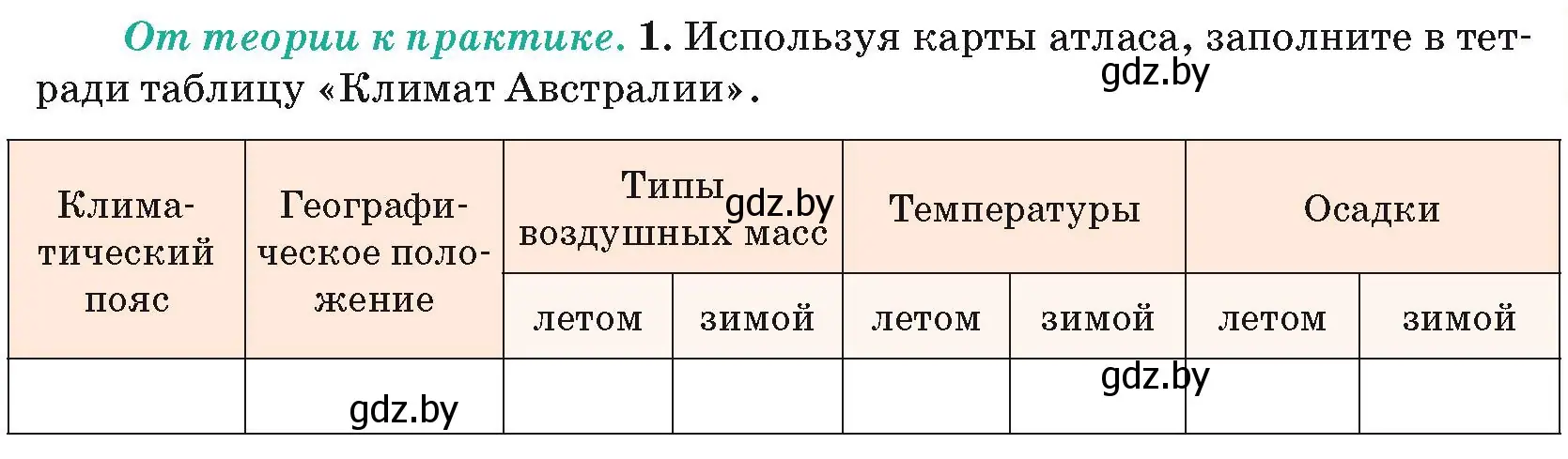 Условие номер 1 (страница 109) гдз по географии 7 класс Кольмакова, Лопух, учебник