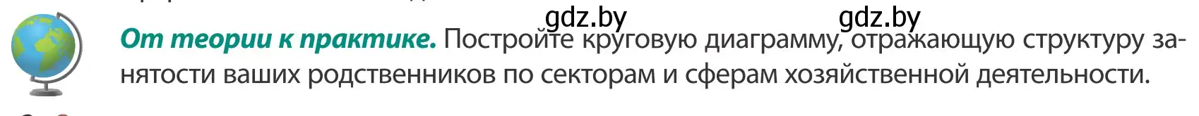 Условие  От теории к практике (страница 57) гдз по географии 8 класс Лопух, Стреха, учебник