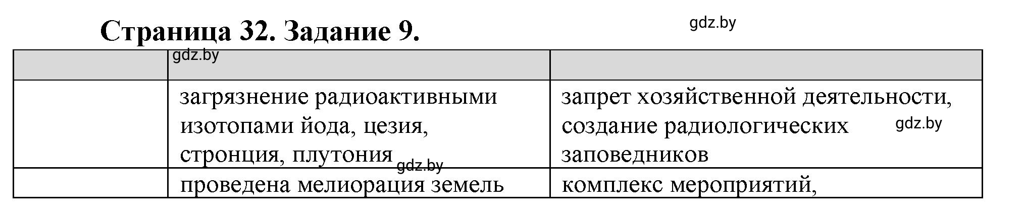 Решение номер 9 (страница 32) гдз по географии 9 класс Витченко, Антипова, тетрадь для практических работ