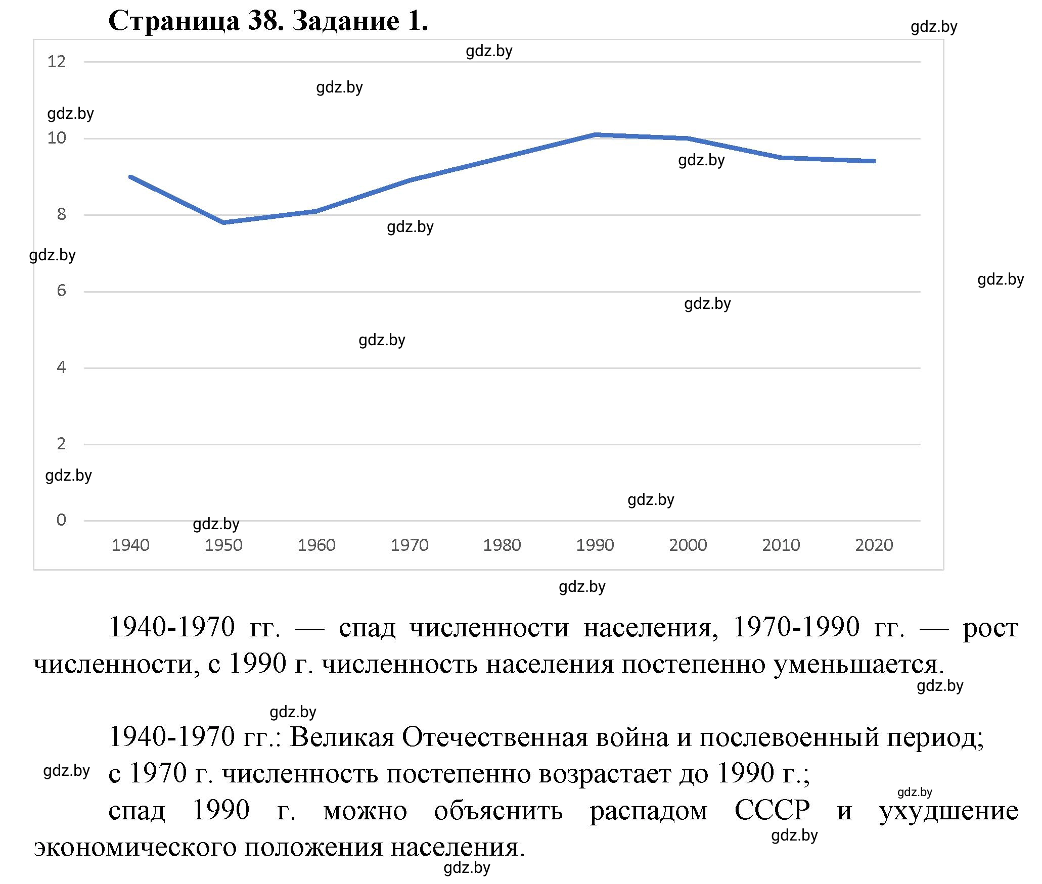 Решение номер 1** (страница 38) гдз по географии 9 класс Витченко, Антипова, тетрадь для практических работ