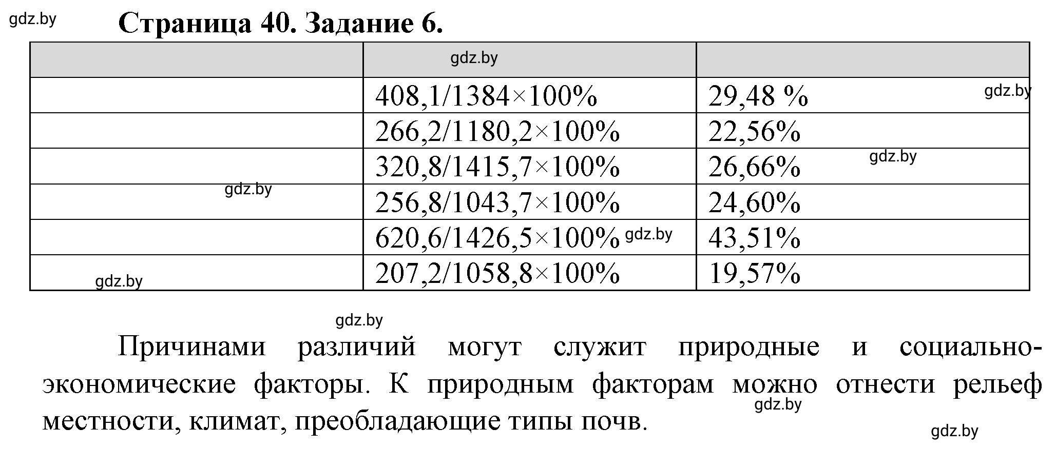 Решение номер 6** (страница 40) гдз по географии 9 класс Витченко, Антипова, тетрадь для практических работ