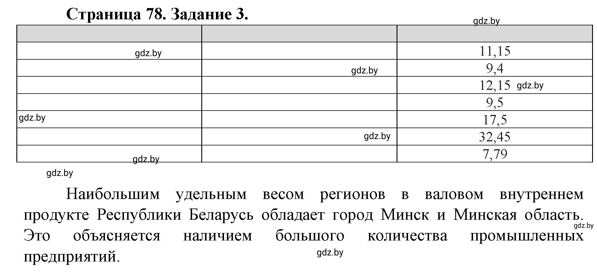 Решение номер 3** (страница 78) гдз по географии 9 класс Витченко, Антипова, тетрадь для практических работ