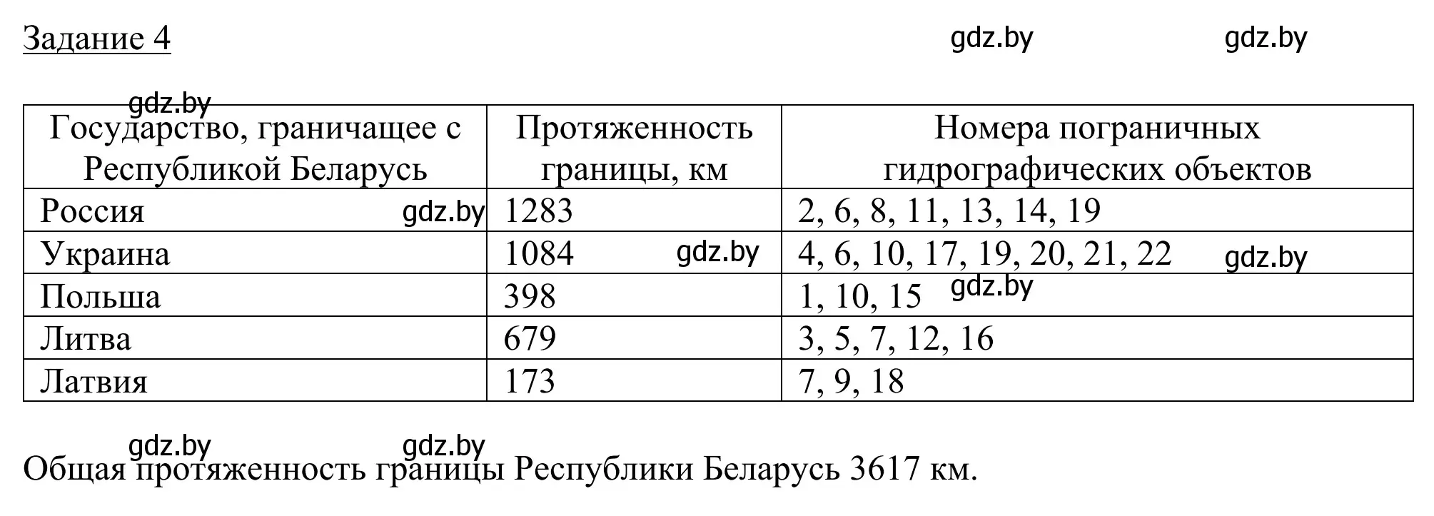 Решение номер 4 (страница 4) гдз по географии 9 класс Брилевский, Климович, рабочая тетрадь