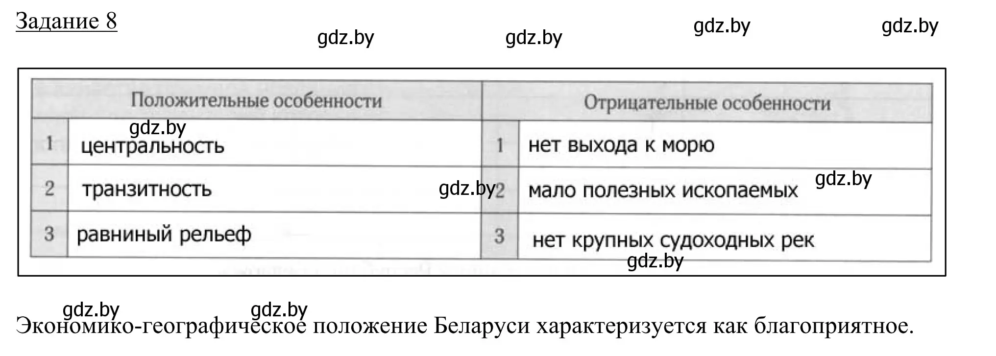 Решение номер 8 (страница 6) гдз по географии 9 класс Брилевский, Климович, рабочая тетрадь