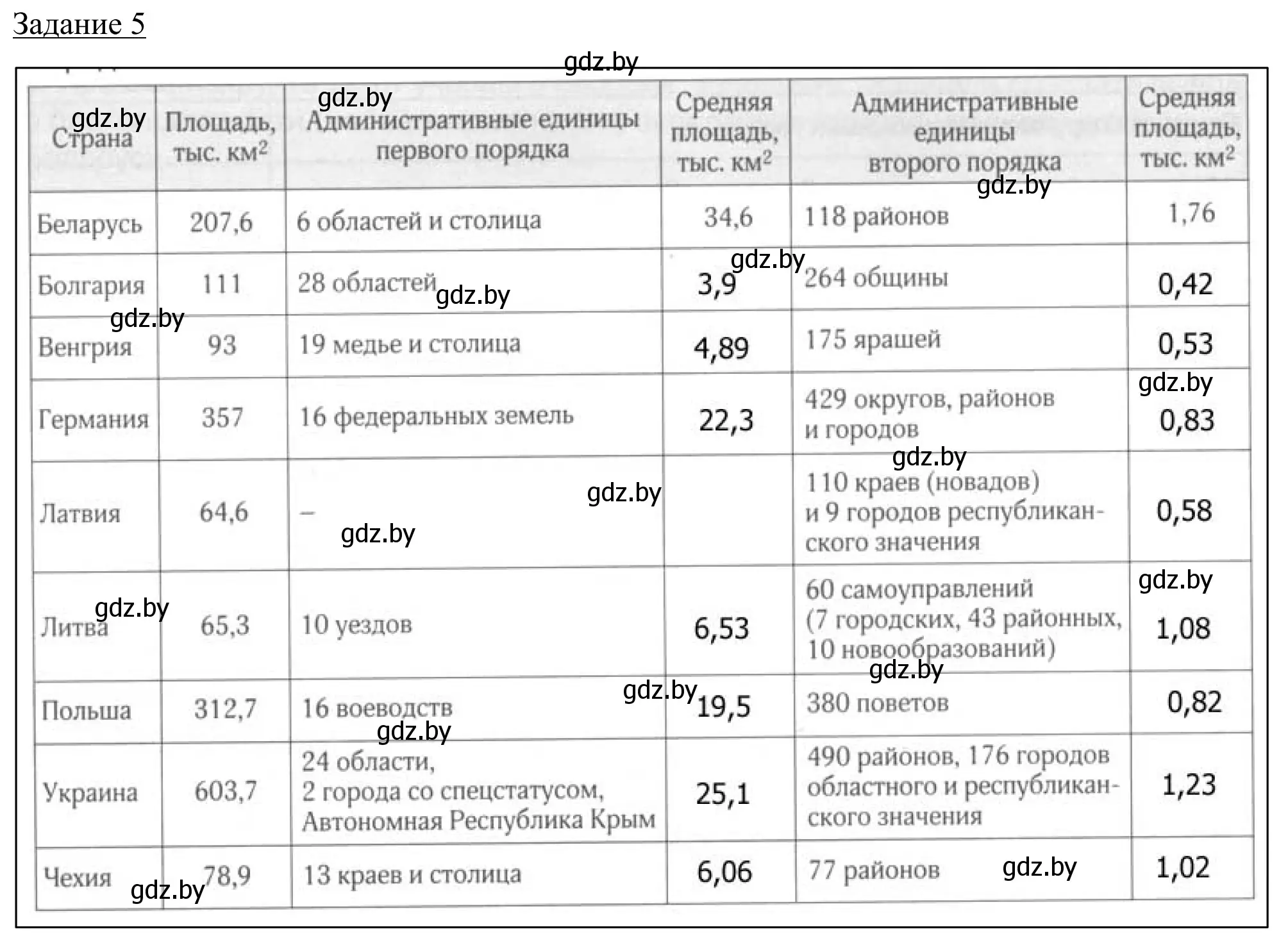 Решение номер 5 (страница 8) гдз по географии 9 класс Брилевский, Климович, рабочая тетрадь