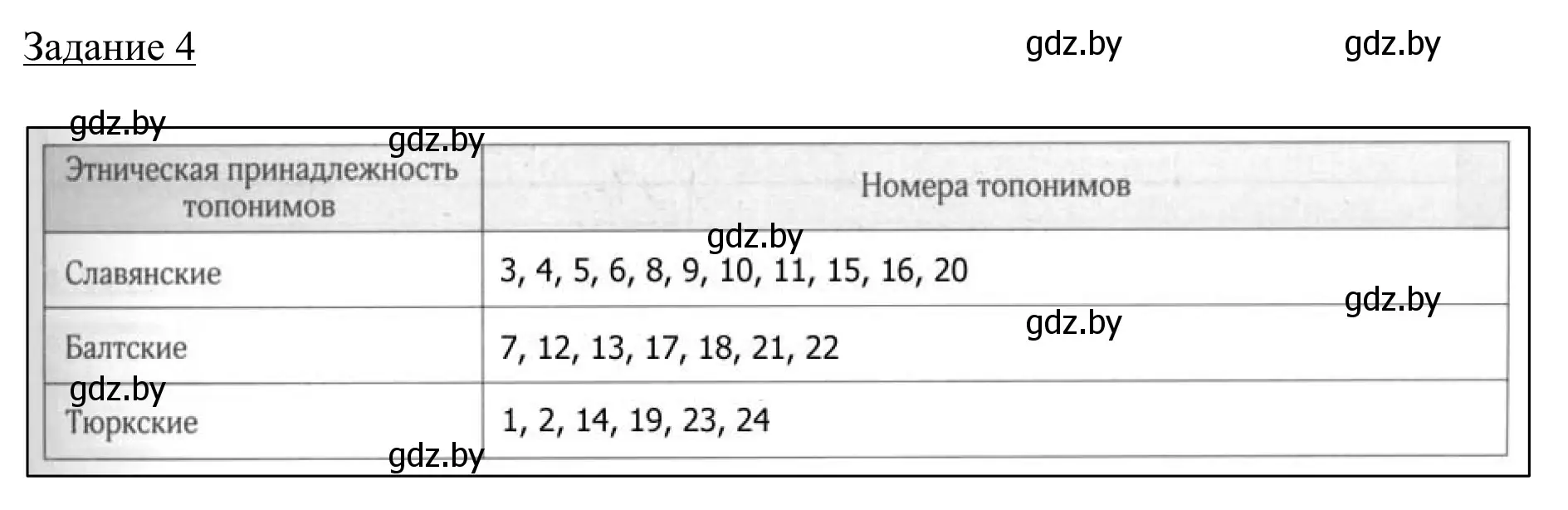 Решение номер 4 (страница 11) гдз по географии 9 класс Брилевский, Климович, рабочая тетрадь