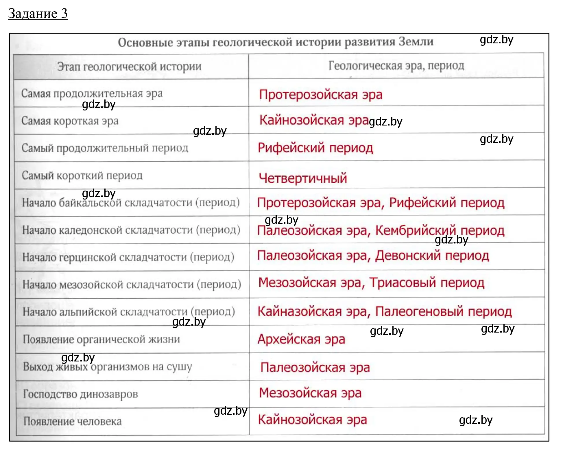 Решение номер 3 (страница 13) гдз по географии 9 класс Брилевский, Климович, рабочая тетрадь