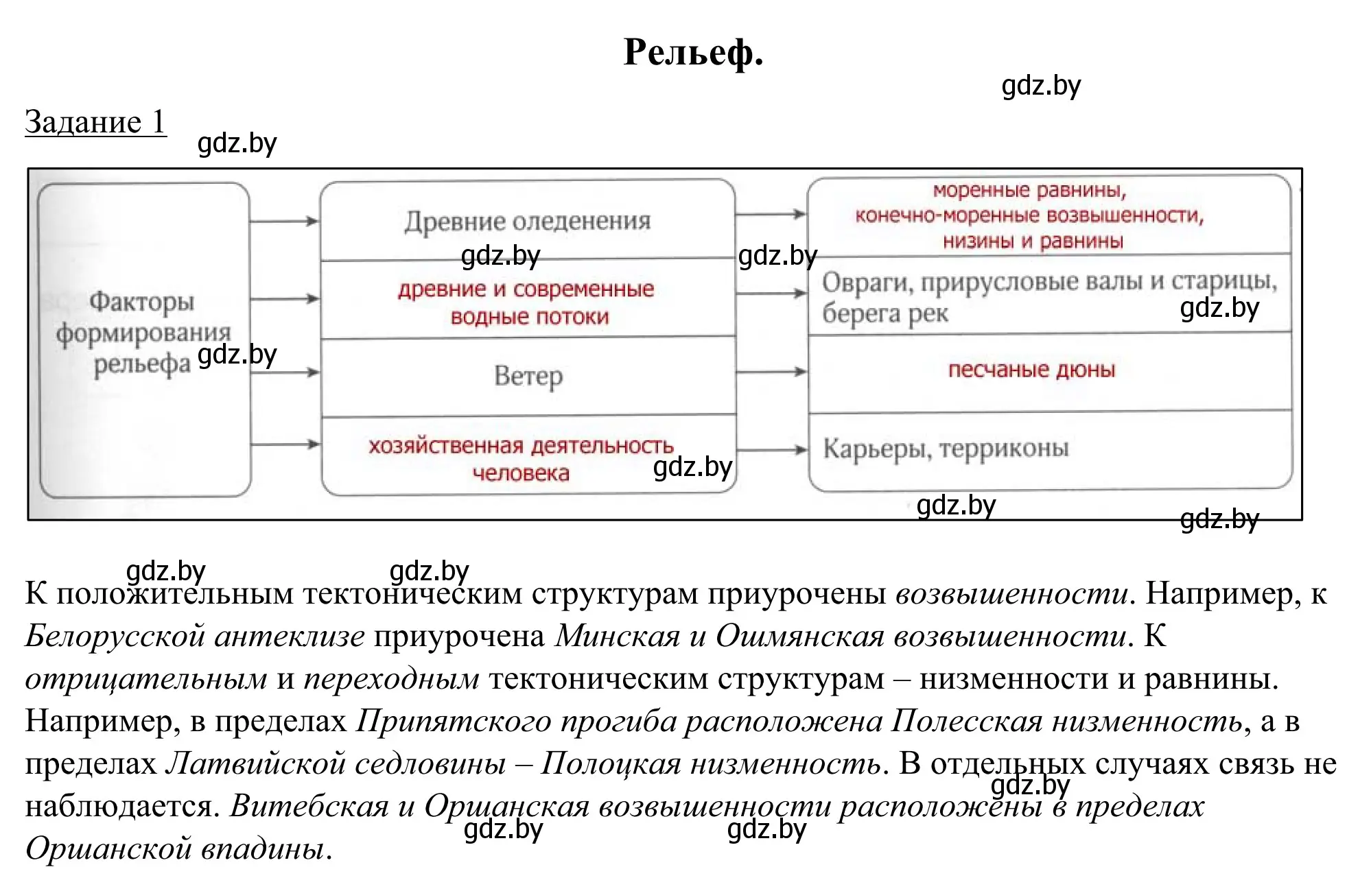 Решение номер 1 (страница 19) гдз по географии 9 класс Брилевский, Климович, рабочая тетрадь