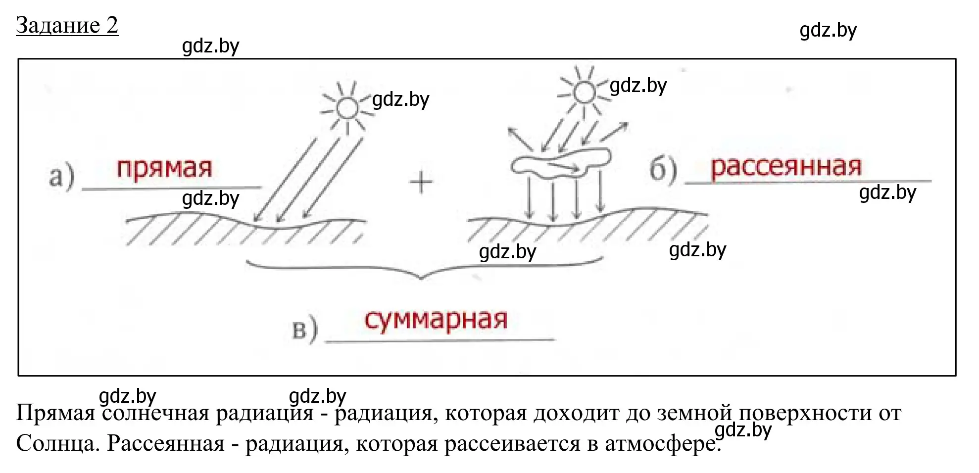 Решение номер 2 (страница 21) гдз по географии 9 класс Брилевский, Климович, рабочая тетрадь