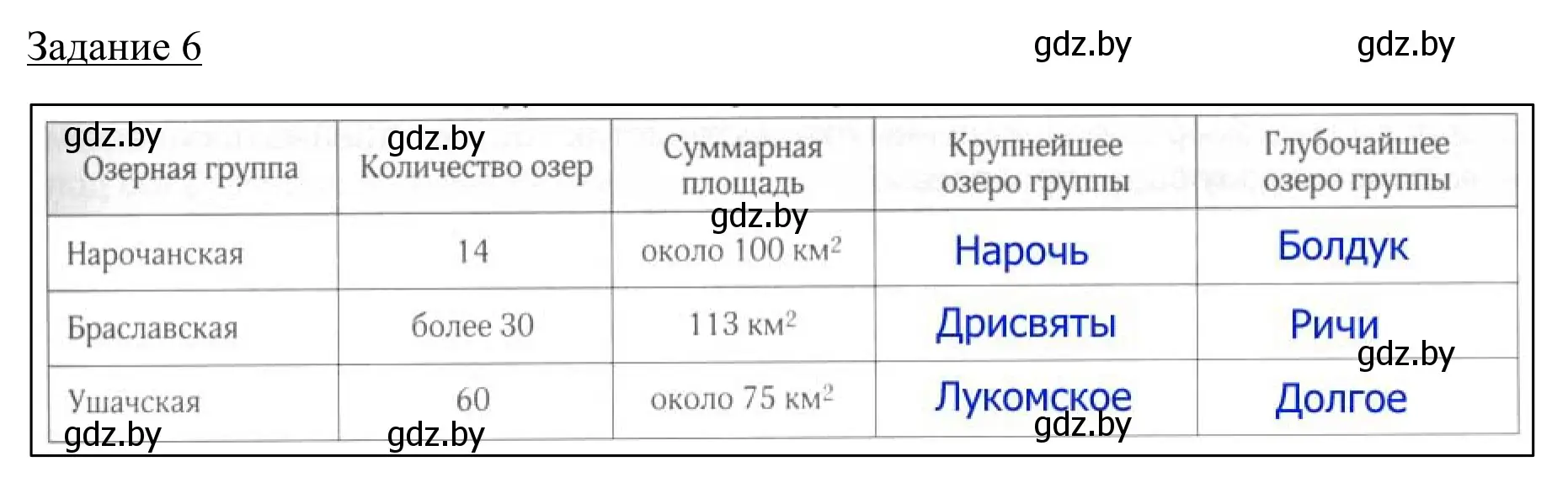 Решение номер 6 (страница 25) гдз по географии 9 класс Брилевский, Климович, рабочая тетрадь