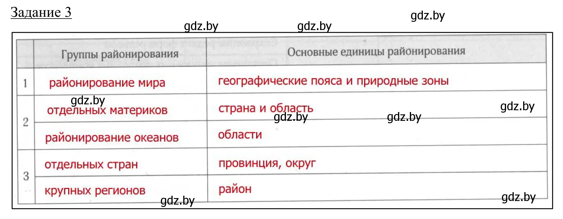 Решение номер 3 (страница 38) гдз по географии 9 класс Брилевский, Климович, рабочая тетрадь