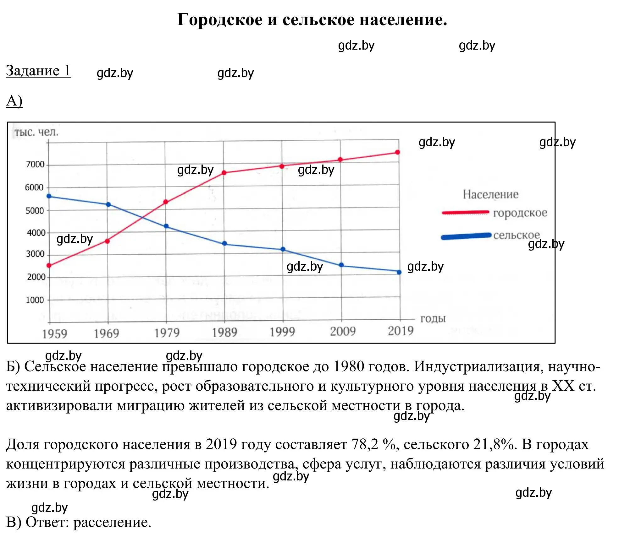 Решение номер 1 (страница 55) гдз по географии 9 класс Брилевский, Климович, рабочая тетрадь