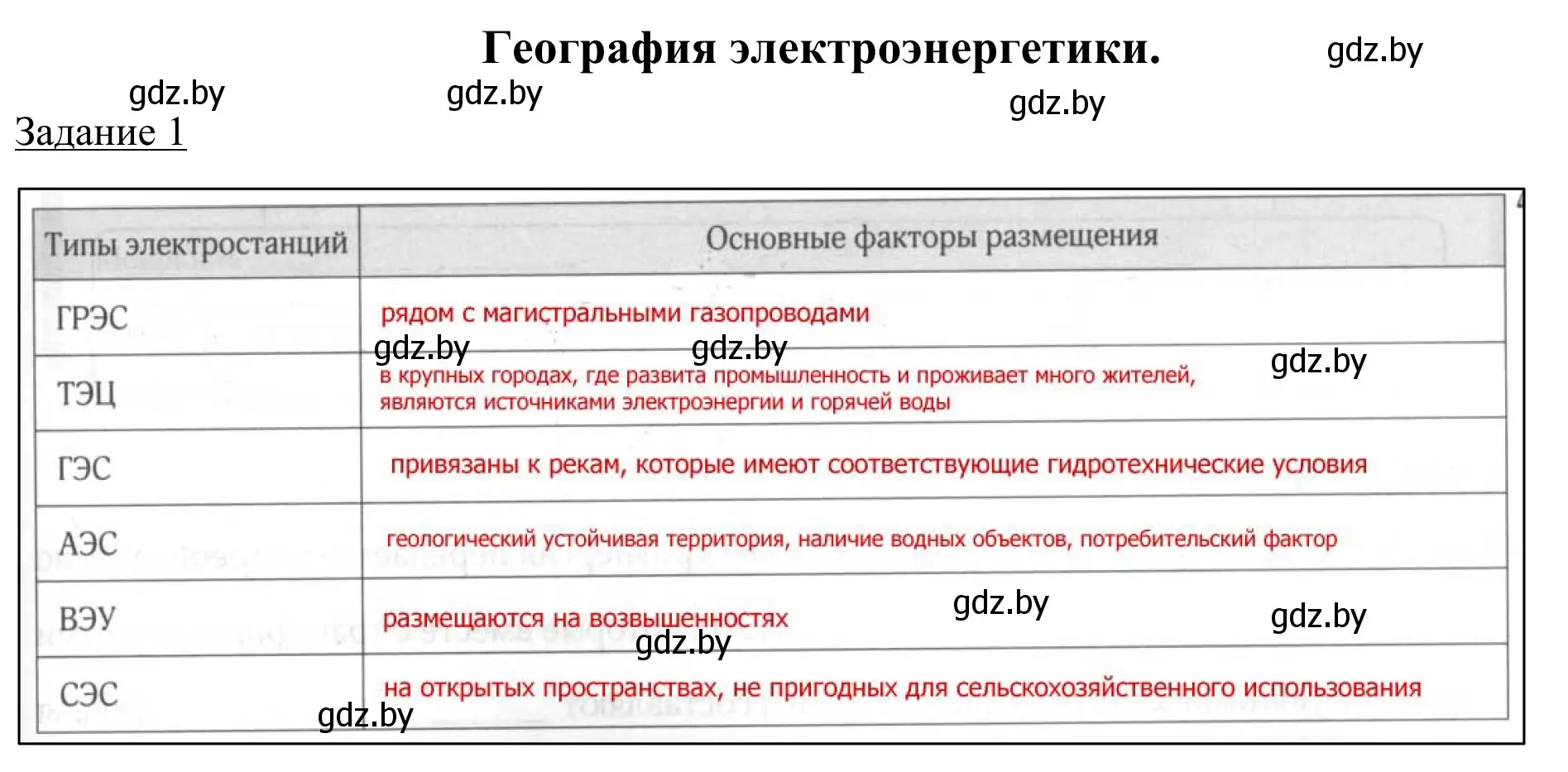 Решение номер 1 (страница 71) гдз по географии 9 класс Брилевский, Климович, рабочая тетрадь