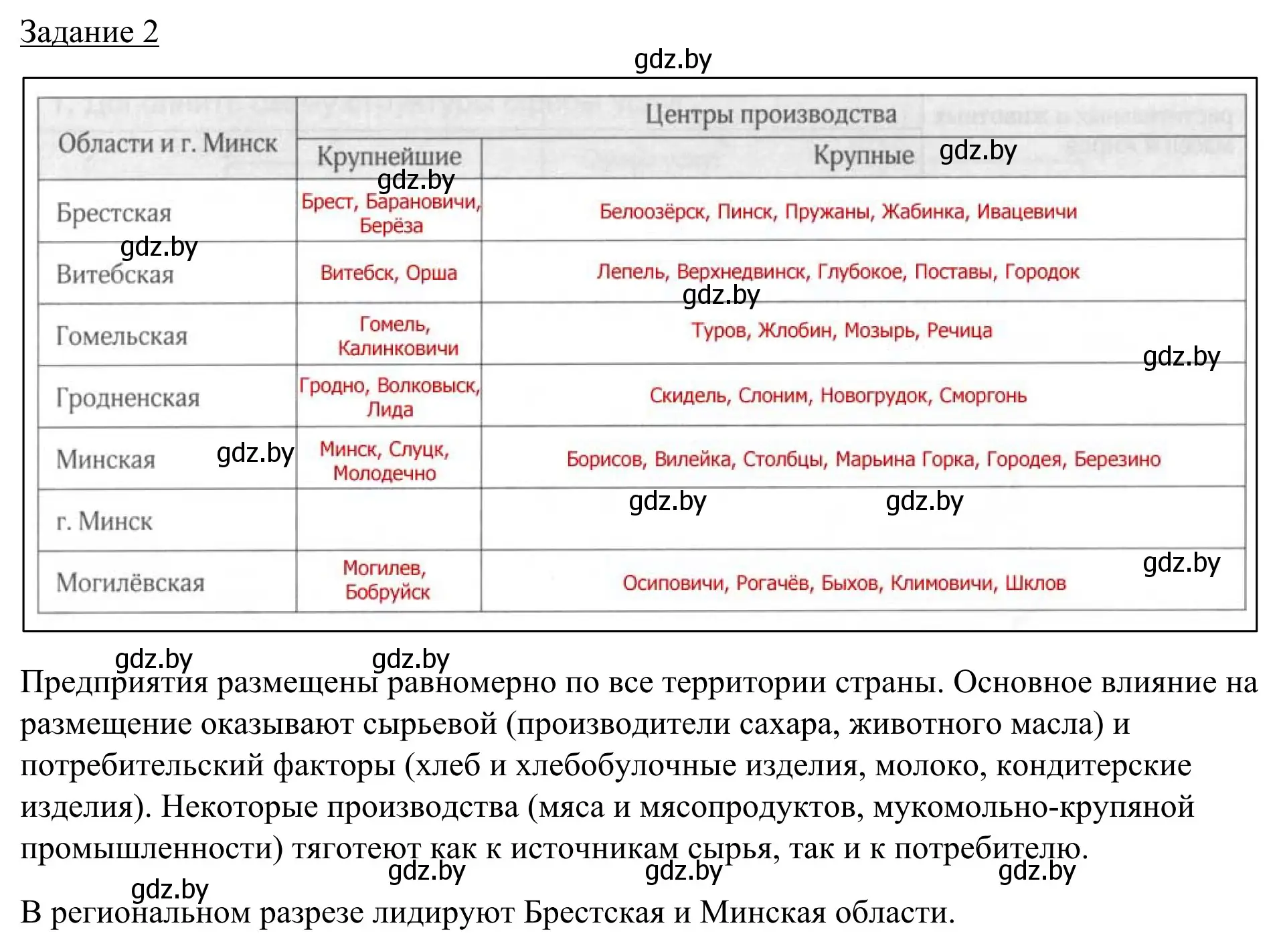 Решение номер 2 (страница 89) гдз по географии 9 класс Брилевский, Климович, рабочая тетрадь