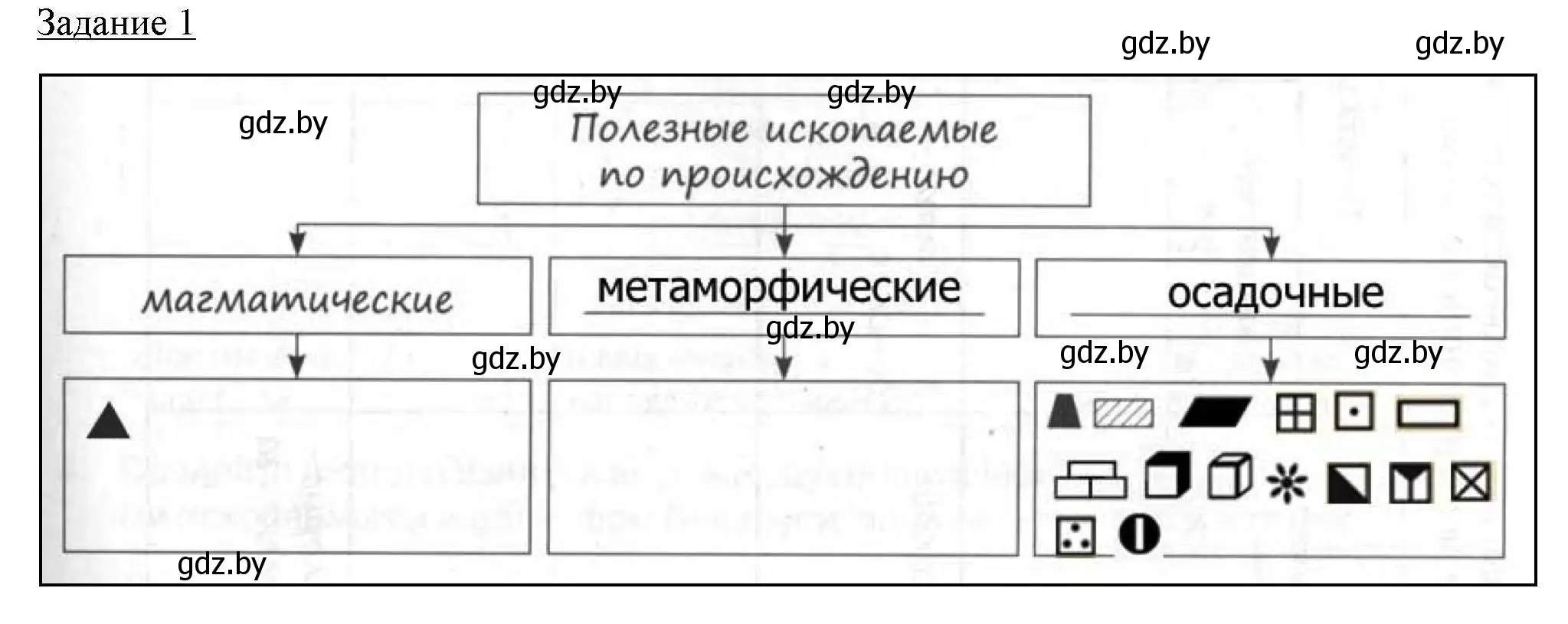 Решение номер 1 (страница 9) гдз по географии 9 класс Кольмакова, Пикулик, тетрадь для практических работ