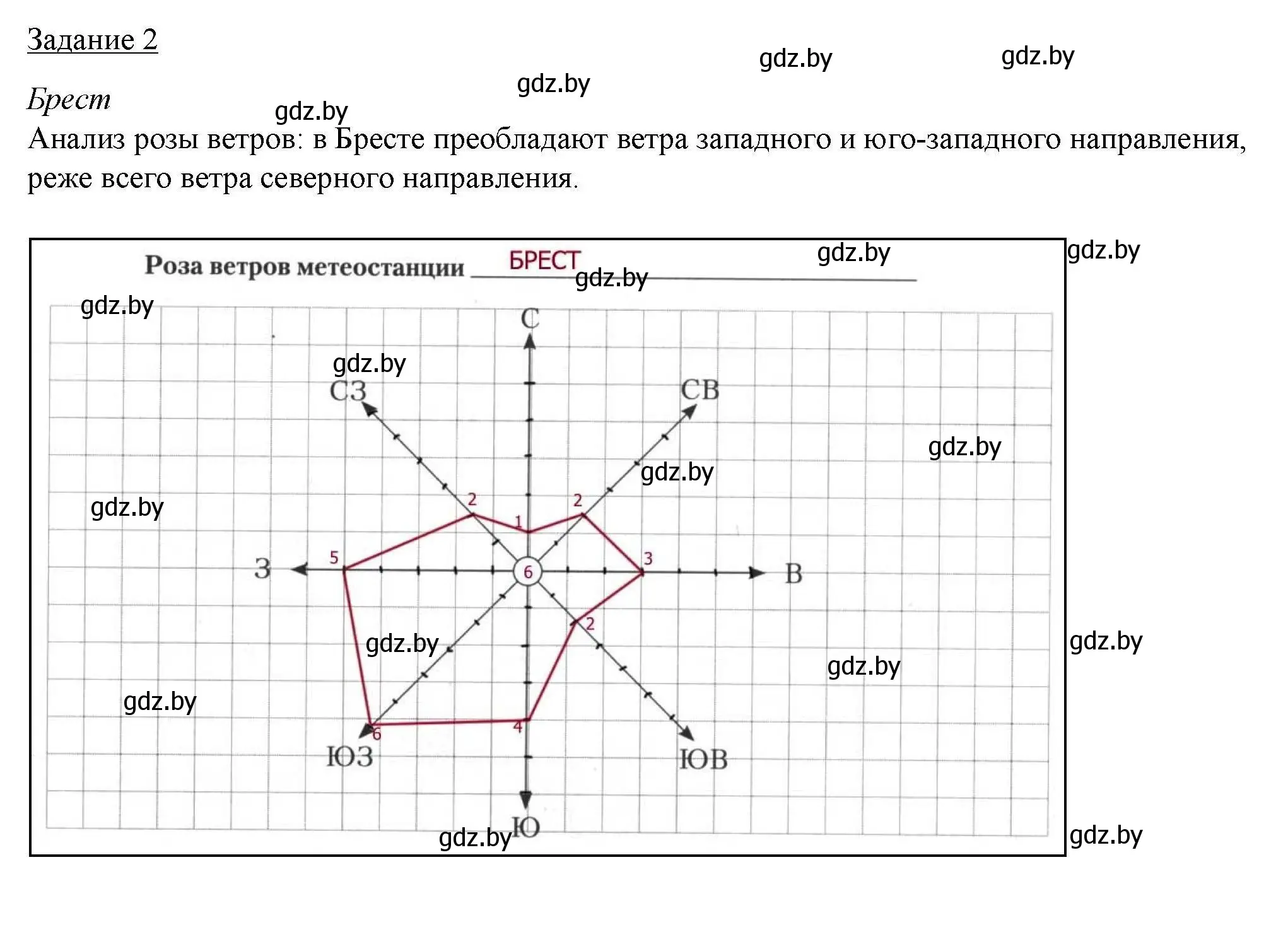 Решение номер 2 (страница 14) гдз по географии 9 класс Кольмакова, Пикулик, тетрадь для практических работ