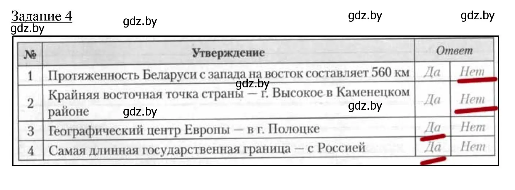 Решение номер 4 (страница 50) гдз по географии 9 класс Кольмакова, Пикулик, тетрадь для практических работ