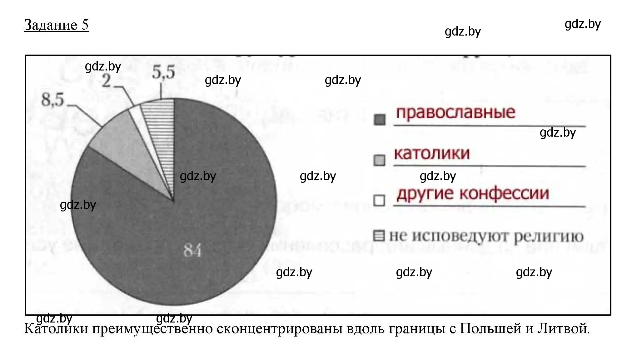 Решение номер 5 (страница 73) гдз по географии 9 класс Кольмакова, Пикулик, тетрадь для практических работ