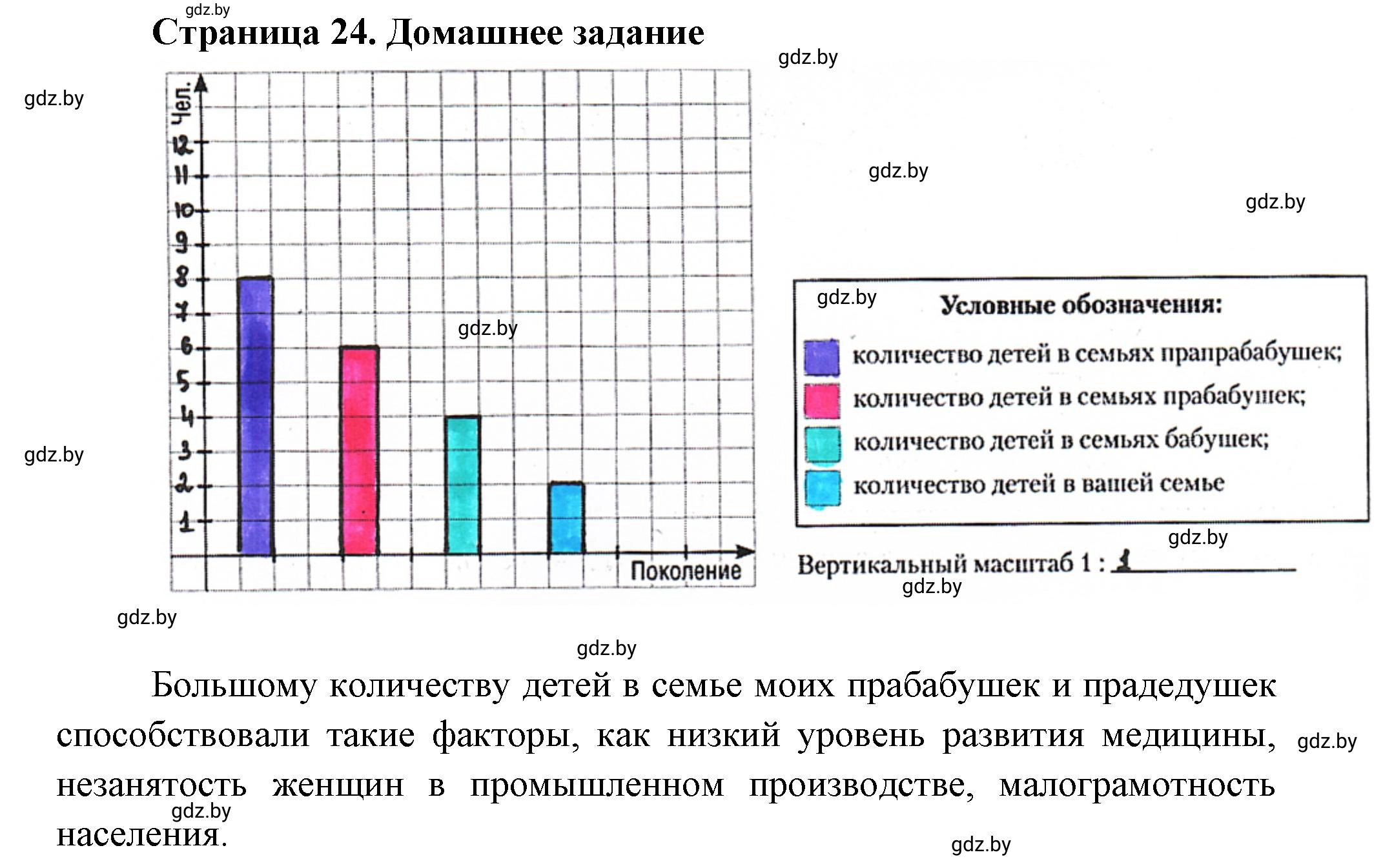 Решение номер 8 (страница 24) гдз по географии 10 класс Кольмакова, Пикулик, рабочая тетрадь