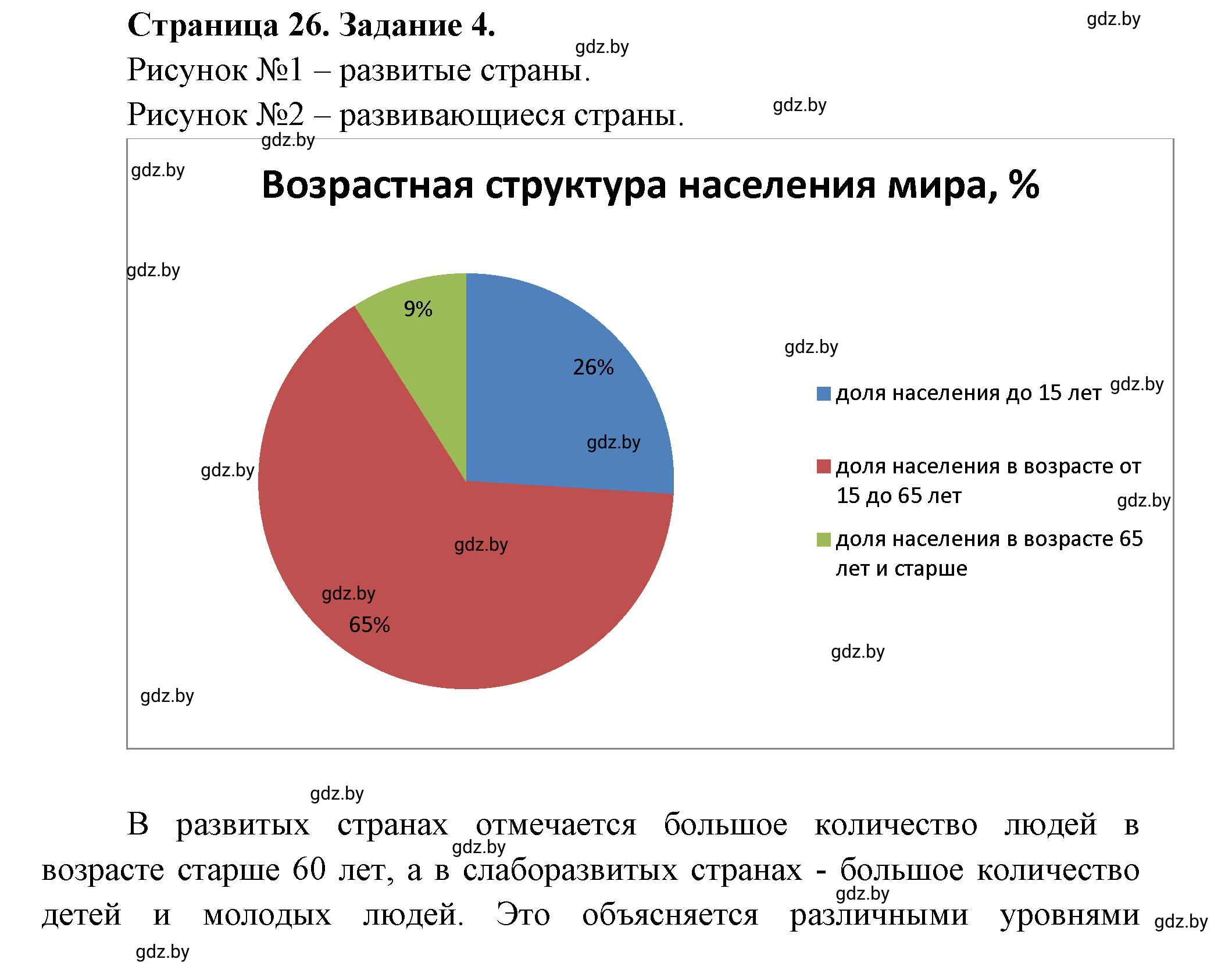 Решение номер 4 (страница 26) гдз по географии 10 класс Кольмакова, Пикулик, рабочая тетрадь