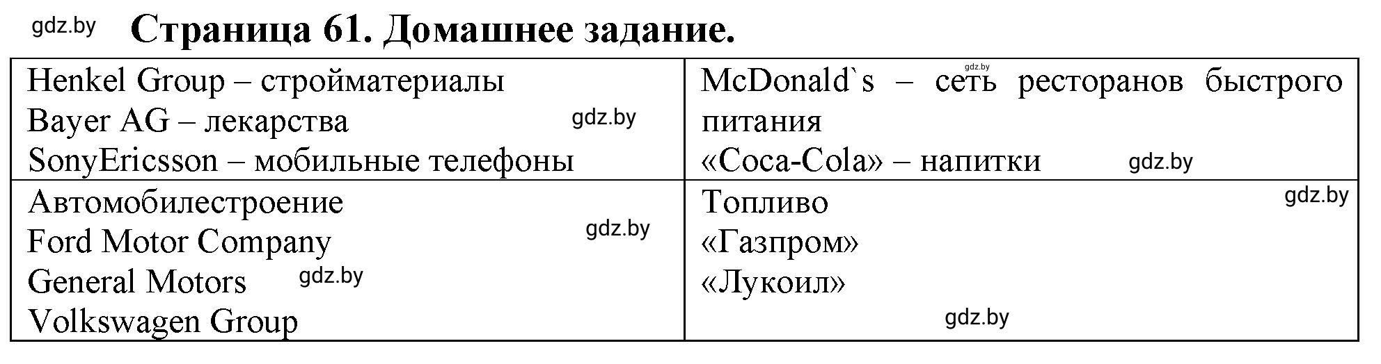 Решение номер 8 (страница 61) гдз по географии 10 класс Кольмакова, Пикулик, рабочая тетрадь