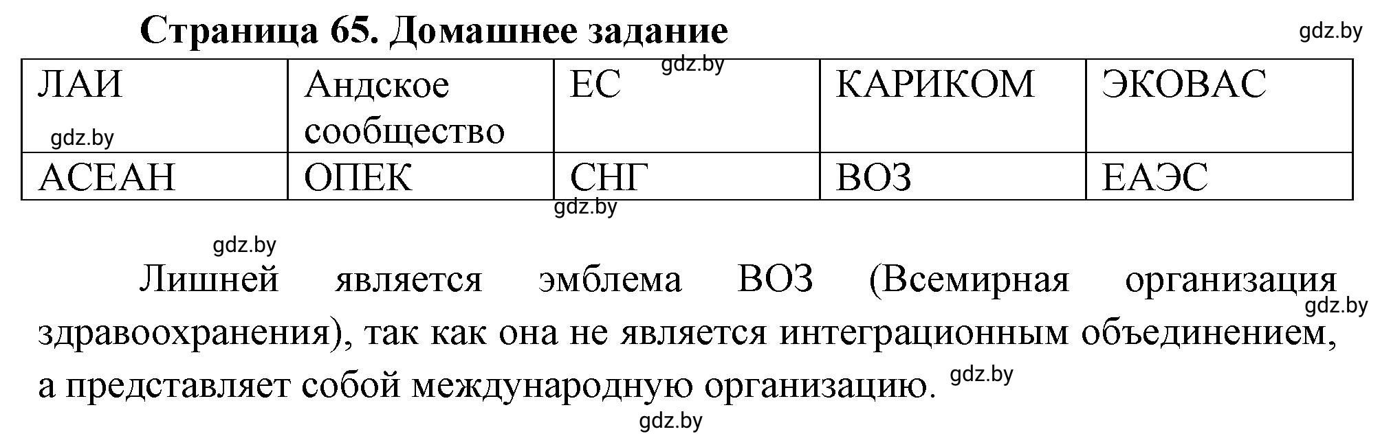 Решение номер 6 (страница 65) гдз по географии 10 класс Кольмакова, Пикулик, рабочая тетрадь