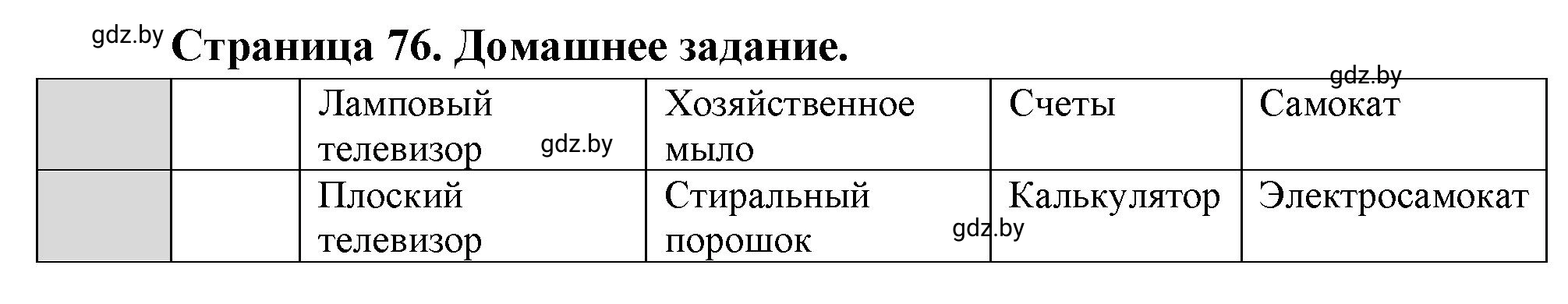 Решение номер 8 (страница 76) гдз по географии 10 класс Кольмакова, Пикулик, рабочая тетрадь