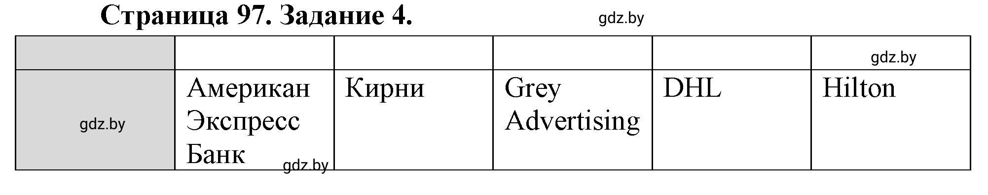 Решение номер 4 (страница 97) гдз по географии 10 класс Кольмакова, Пикулик, рабочая тетрадь