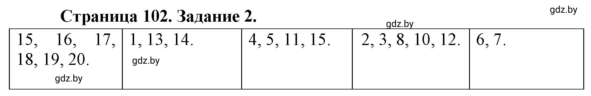 Решение номер 2 (страница 102) гдз по географии 10 класс Кольмакова, Пикулик, рабочая тетрадь