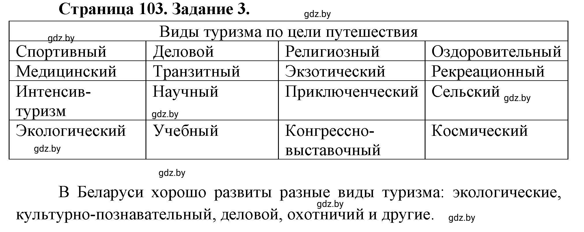 Решение номер 3 (страница 103) гдз по географии 10 класс Кольмакова, Пикулик, рабочая тетрадь