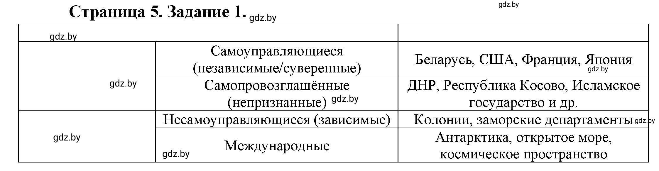 Решение номер 1* (страница 5) гдз по географии 10 класс Витченко, Антипова, тетрадь для практических работ