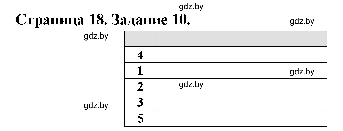 Решение номер 10 (страница 18) гдз по географии 10 класс Витченко, Антипова, тетрадь для практических работ