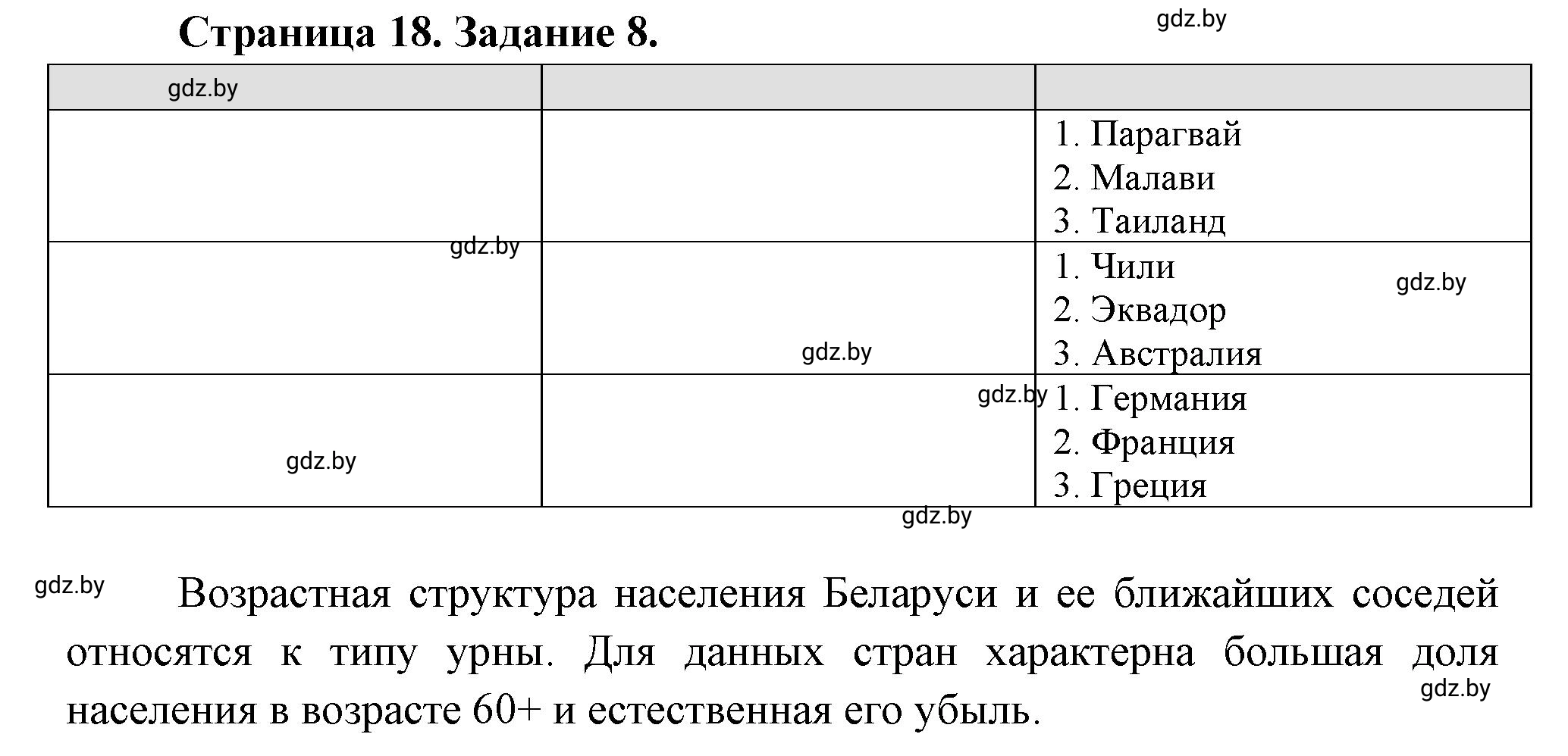 Решение номер 8* (страница 18) гдз по географии 10 класс Витченко, Антипова, тетрадь для практических работ