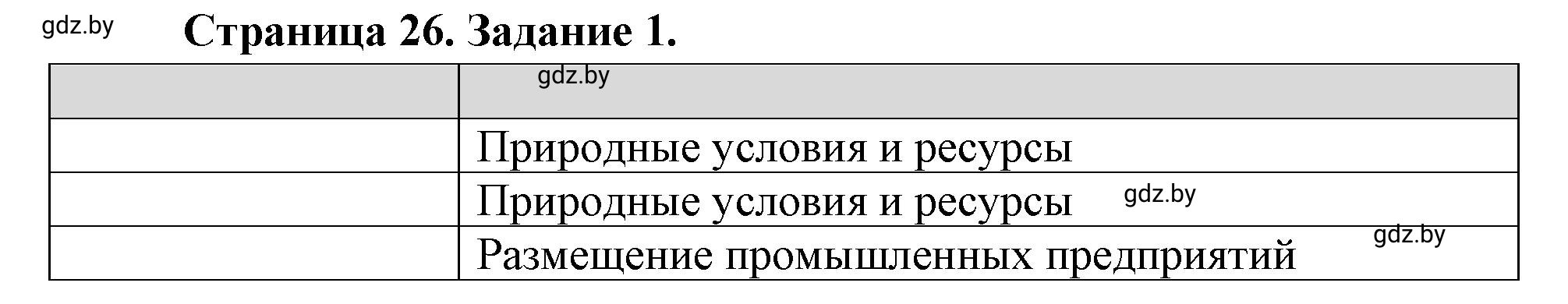 Решение номер 1* (страница 26) гдз по географии 10 класс Витченко, Антипова, тетрадь для практических работ