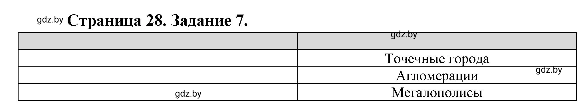 Решение номер 7 (страница 28) гдз по географии 10 класс Витченко, Антипова, тетрадь для практических работ