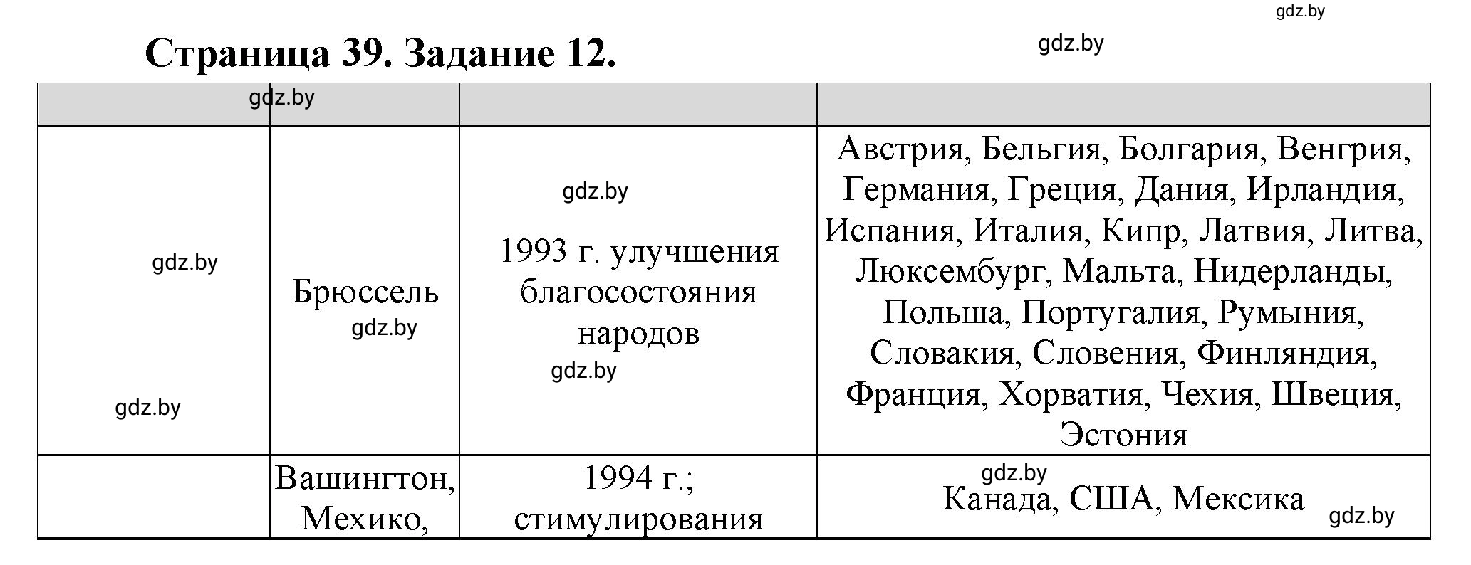 Решение номер 12* (страница 39) гдз по географии 10 класс Витченко, Антипова, тетрадь для практических работ