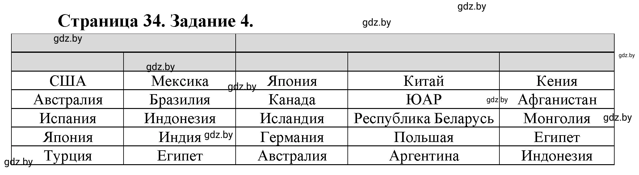 Решение номер 4 (страница 34) гдз по географии 10 класс Витченко, Антипова, тетрадь для практических работ