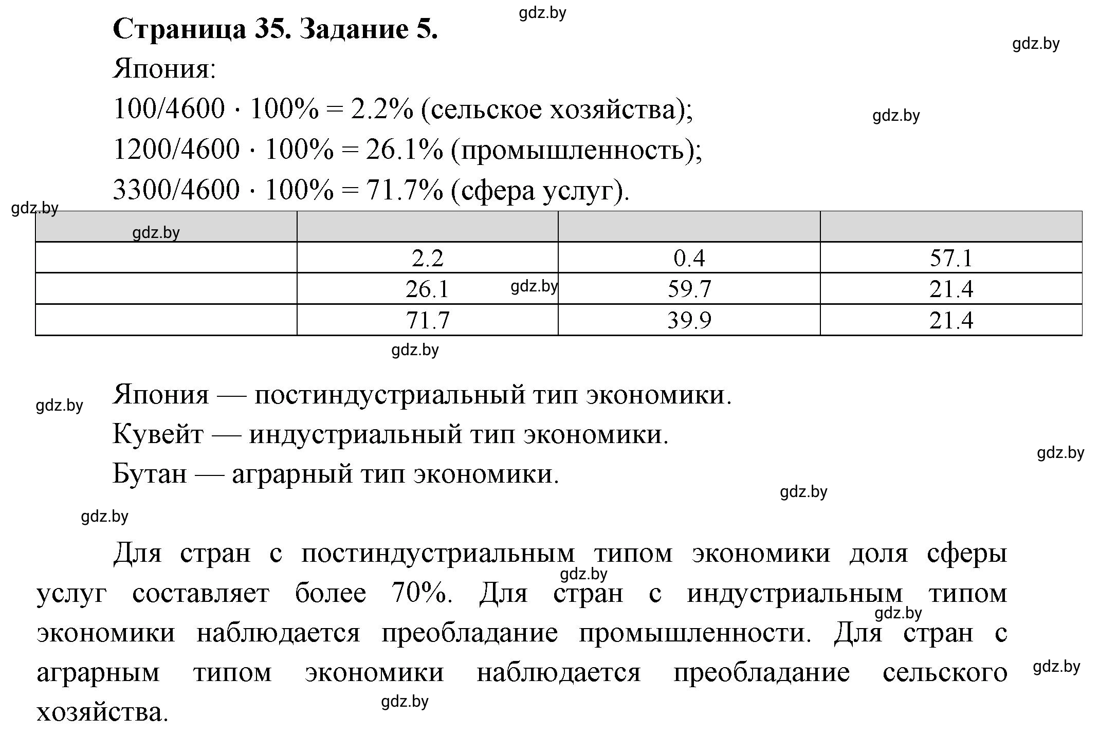 Решение номер 5** (страница 35) гдз по географии 10 класс Витченко, Антипова, тетрадь для практических работ