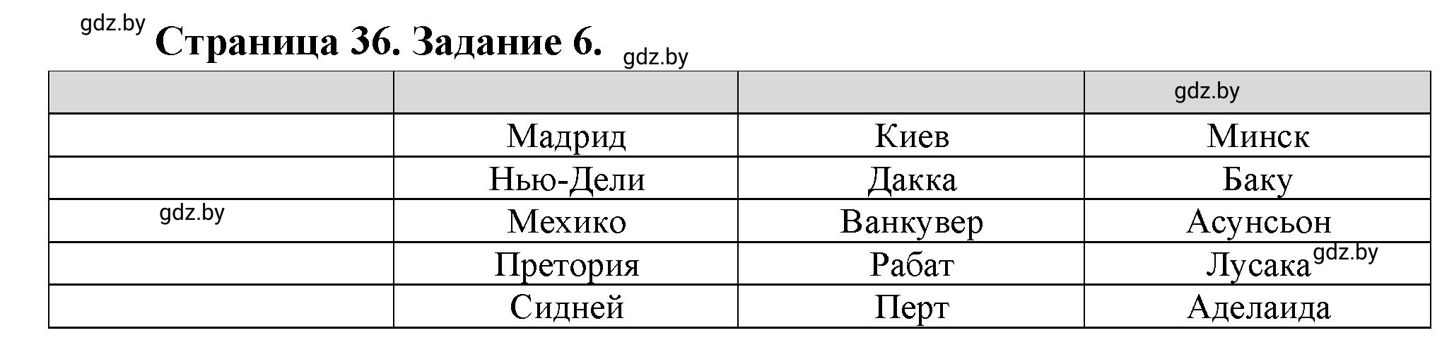 Решение номер 6* (страница 36) гдз по географии 10 класс Витченко, Антипова, тетрадь для практических работ